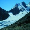 Ciclos de Montaña